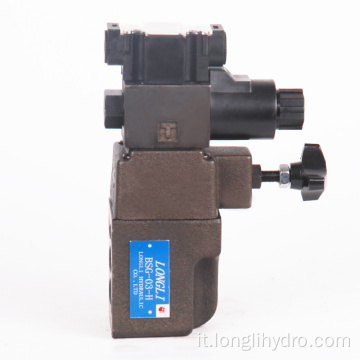 Valvole di scarico a solenoide idraulico Yuken BSG BST